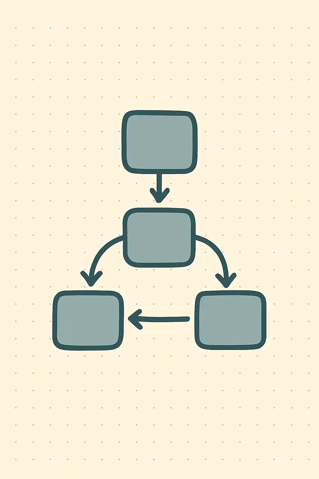 Automate everything! Sådan arbejder du smartere