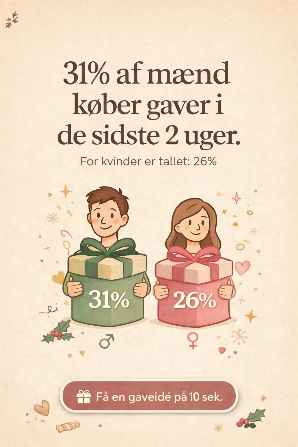 Gaveidé app: Få en gaveidé på 10 sekunder